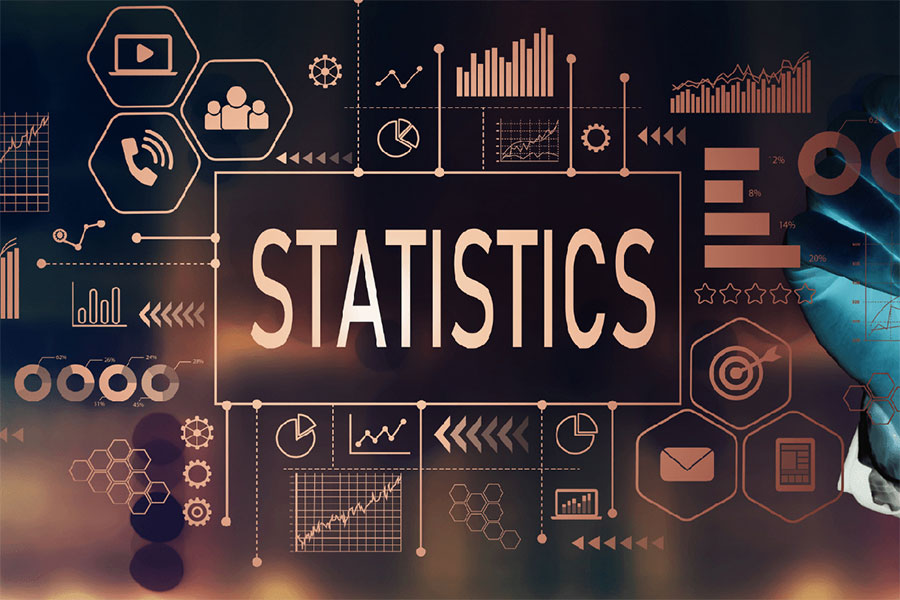 Rhinos Statistics 2025